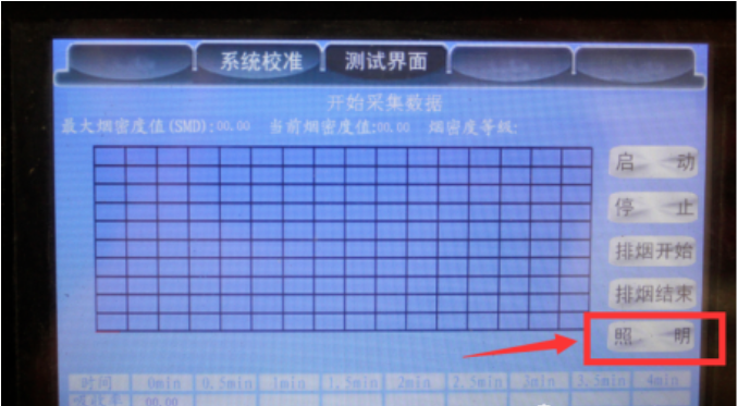 ZM-YMDY呼和浩特煙密度儀 ZM-YMDY呼和浩特煙密度儀