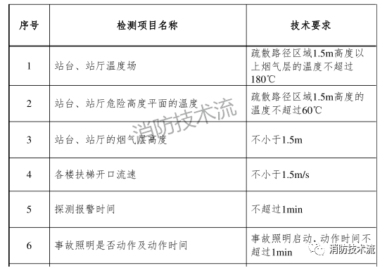 1701487976314757.png image.png