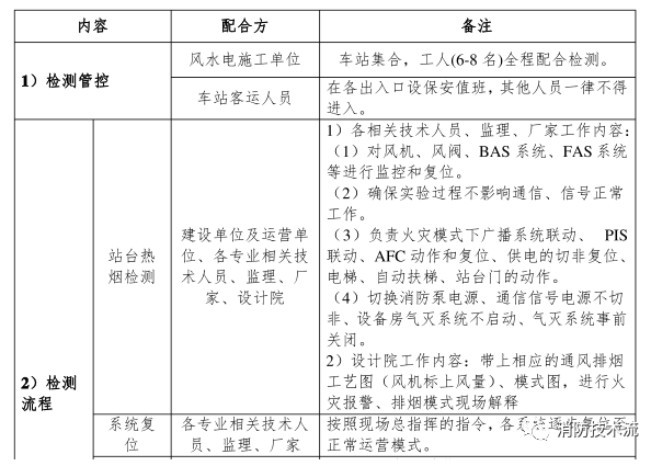 1701488031975379.png image.png